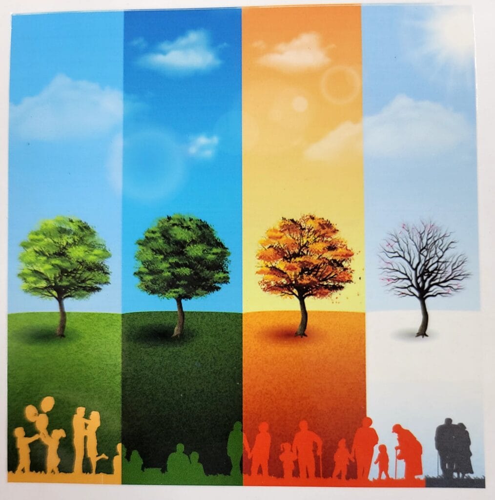 Lời nguyện của một Linh Mục chiều Chúa Nhật (Michel Quoist-Prières)